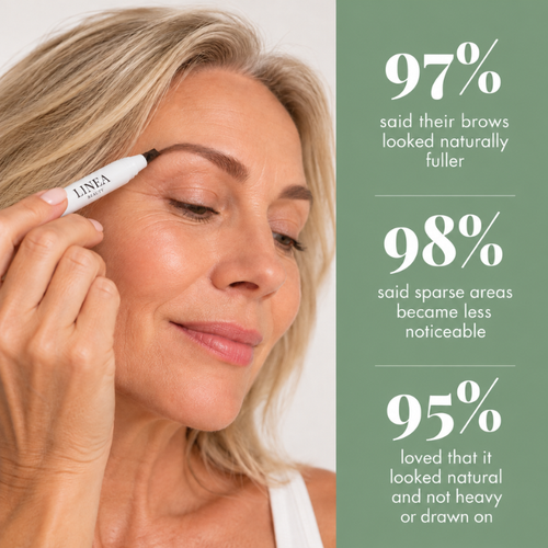 Linea Brow Fection- Avoid expensive salon visits